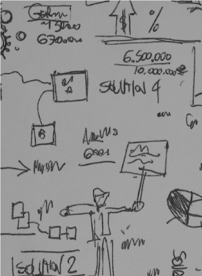 Tus Estrategia común